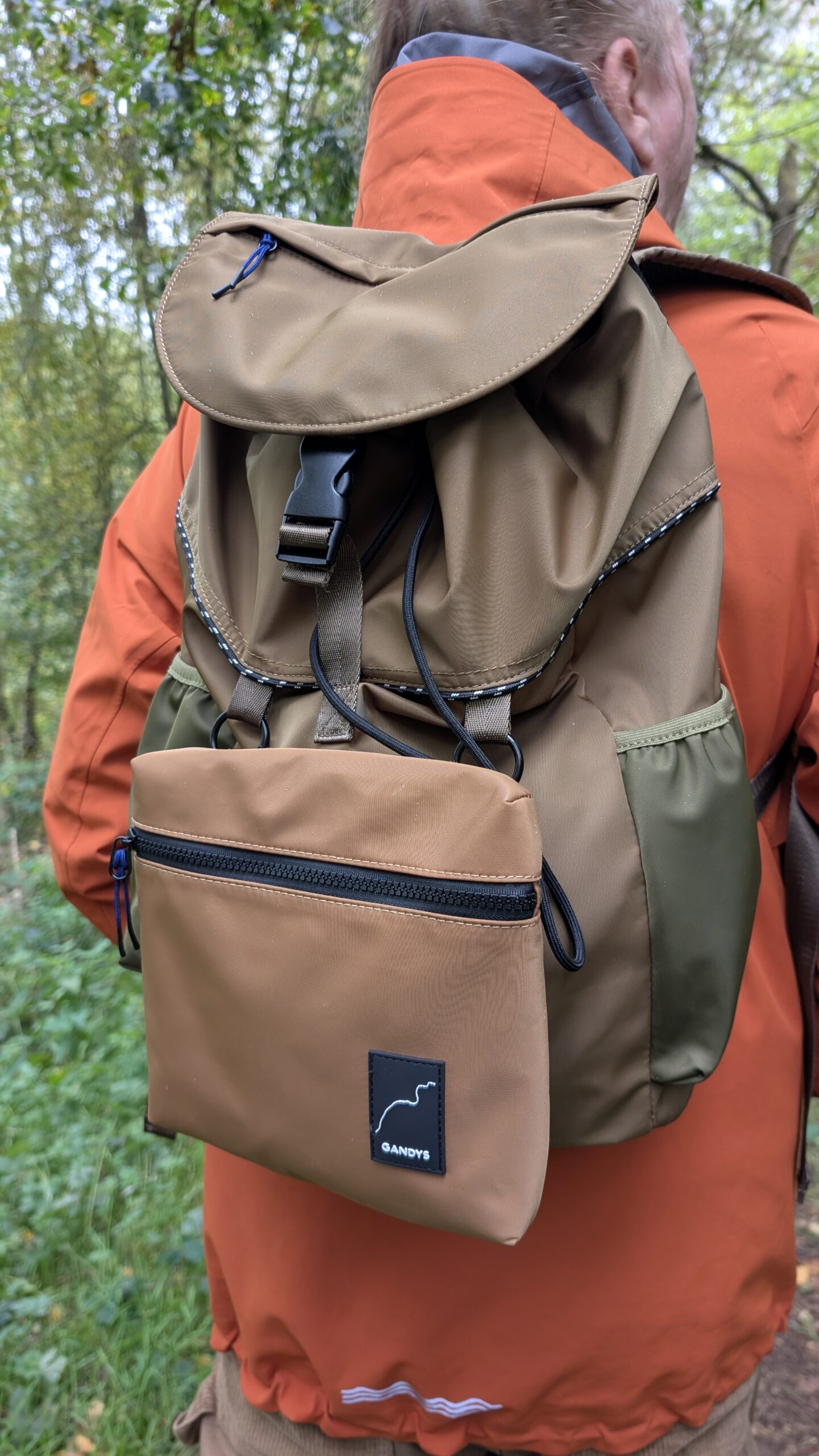 Gandys urban trek bag review