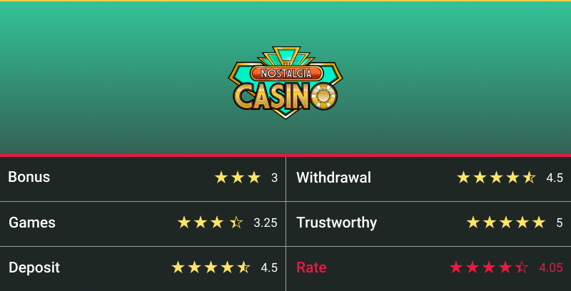 no deposit bonus argo casino